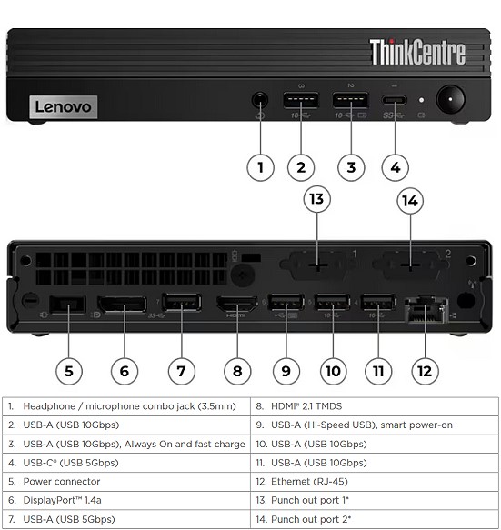 7ThinkCentre_M70q_Gen_5-007.jpg