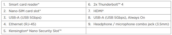 Lenovo ThinkPad T14 Gen 5