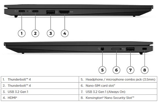 Lenovo ThinkPad X1 Carbon Gen 11 offers many connection options for additional peripherals