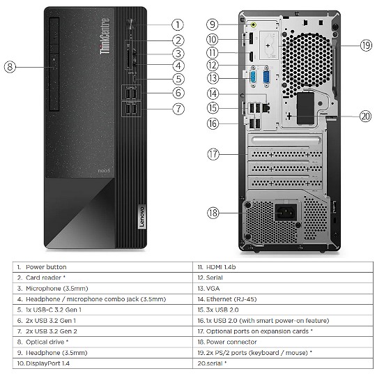 Sehr Anschlussfreudig: der neue Lenovo Neo 50t