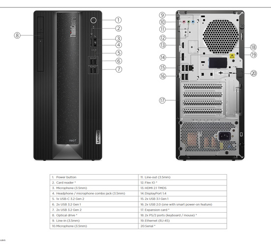 Sehr Anschlussfreudig: der neue Lenovo Neo 70t 