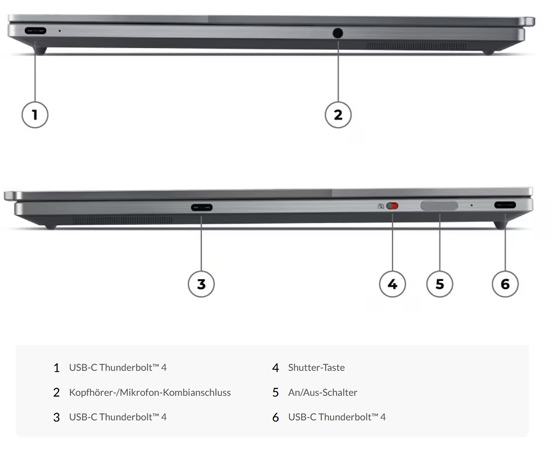 Lenovo ThinkBook 13x Gen 4 Campus Anschlüsse