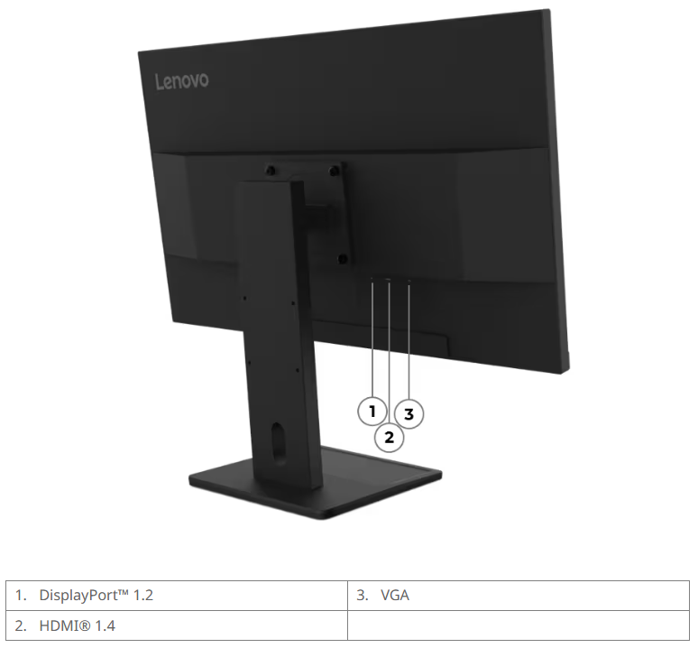 Lenovo ThinkVision E27-40 #64BCMAT4EU