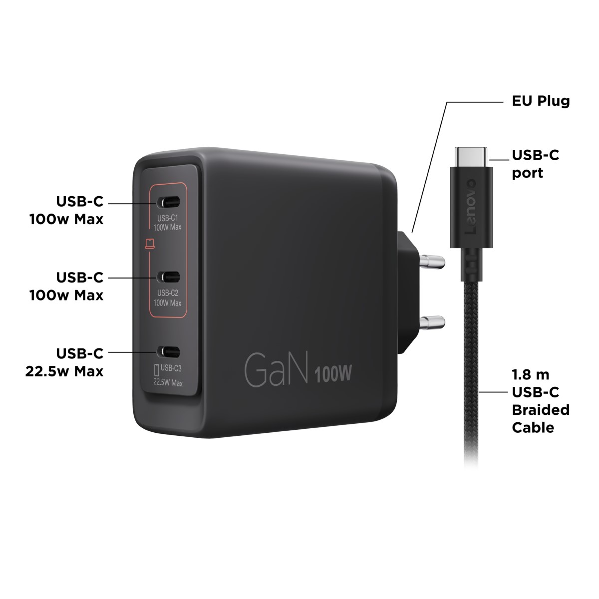 Lenovo Multi-port USB-C 100W GaN Charger 40AW100BEU