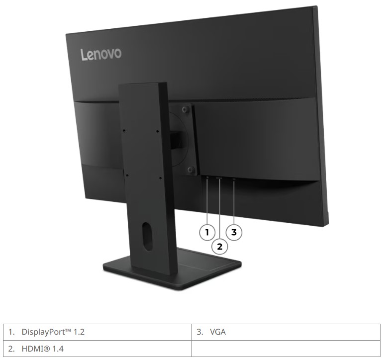 Lenovo ThinkVision E24-40 #64BAMAT1EU Campus