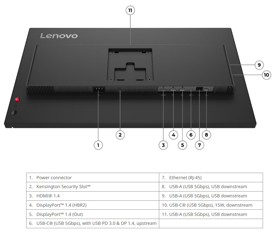 Lenovo ThinkVision T27D-40 64D0GAT1EU Campus