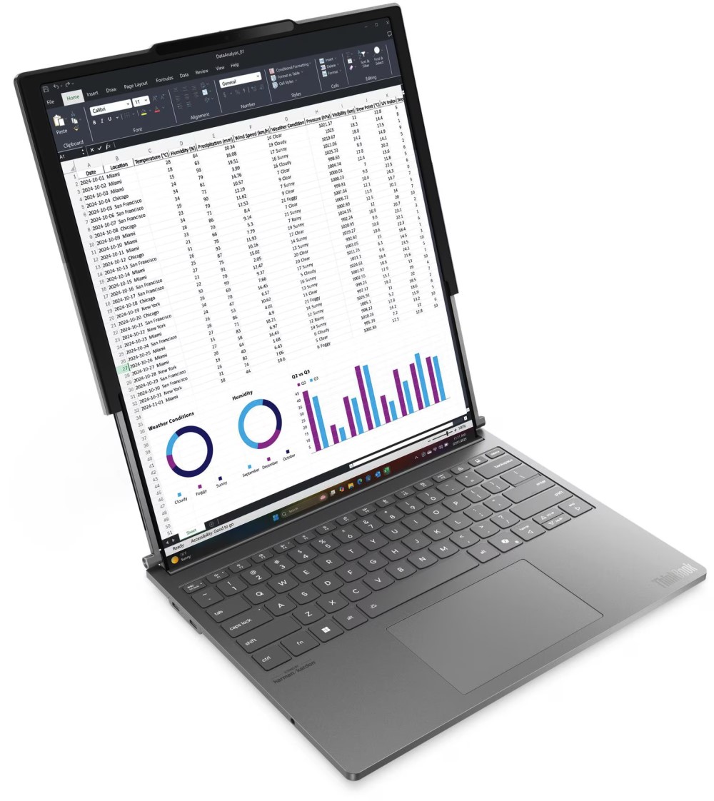 Display mit Wow-Effekt