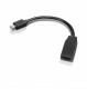 Lenovo Mini-DisplayPort to HDMI Cable #0B47089*